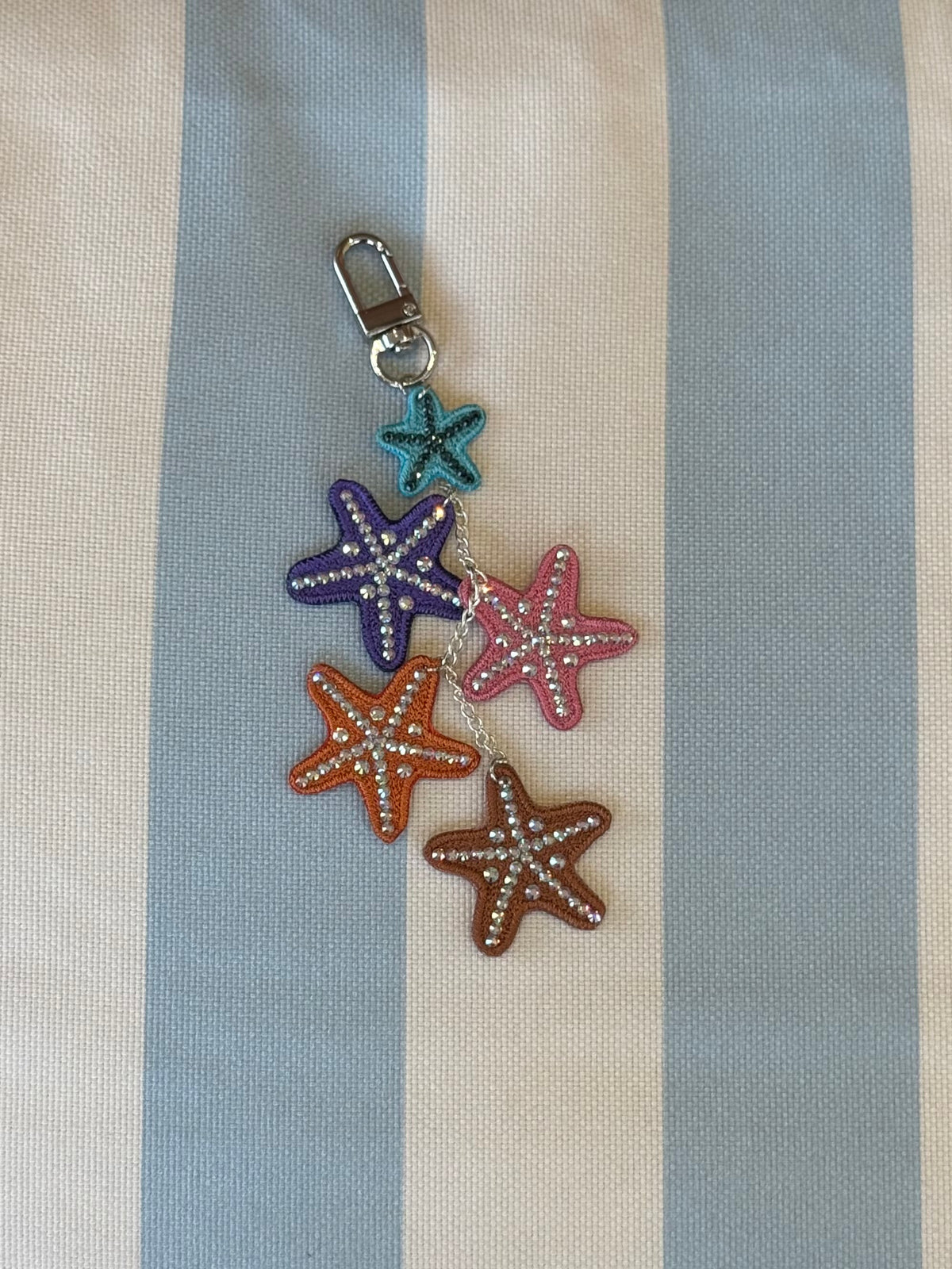 Stars Group